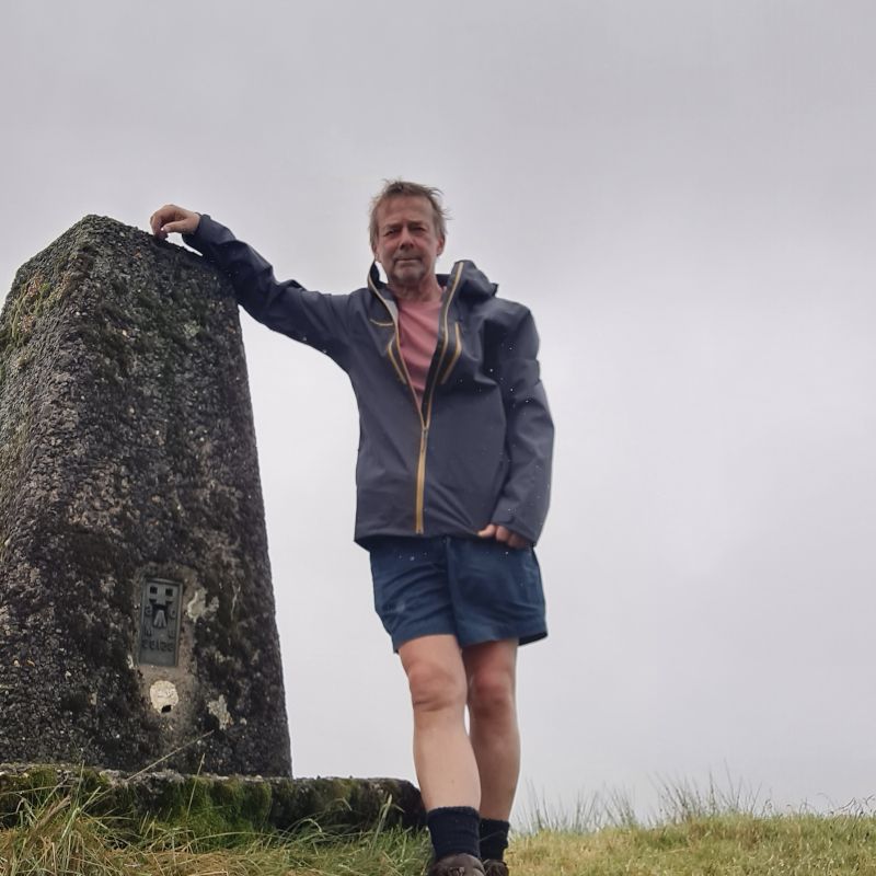 LookingAround LookingAround